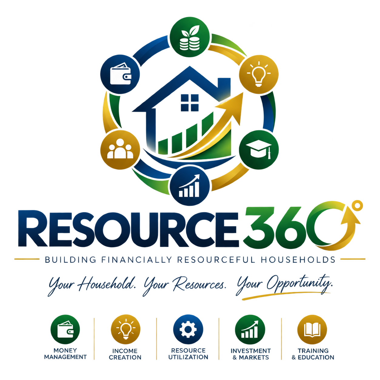 Resource360 — Building Financially Resourceful Households